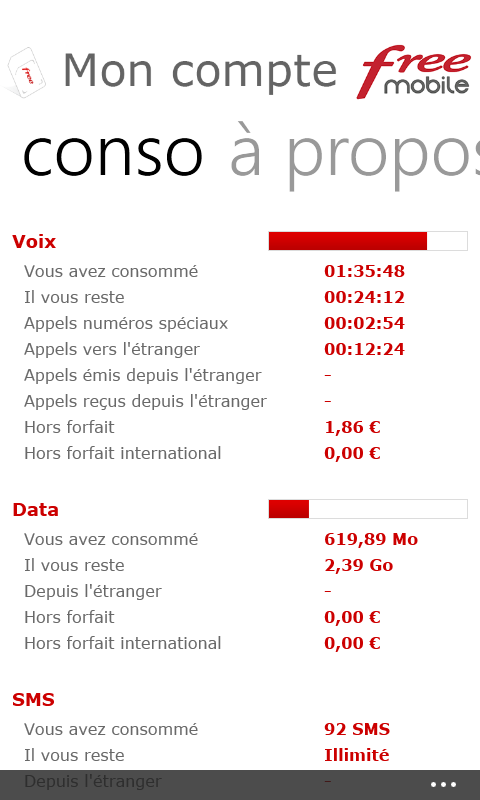 Mon compte Free Mobile - Conso