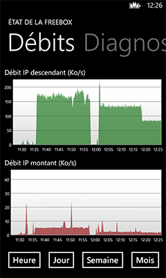 Application Ma Freebox pour Windows Phone